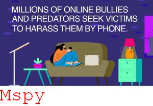 Mspy Antivirus